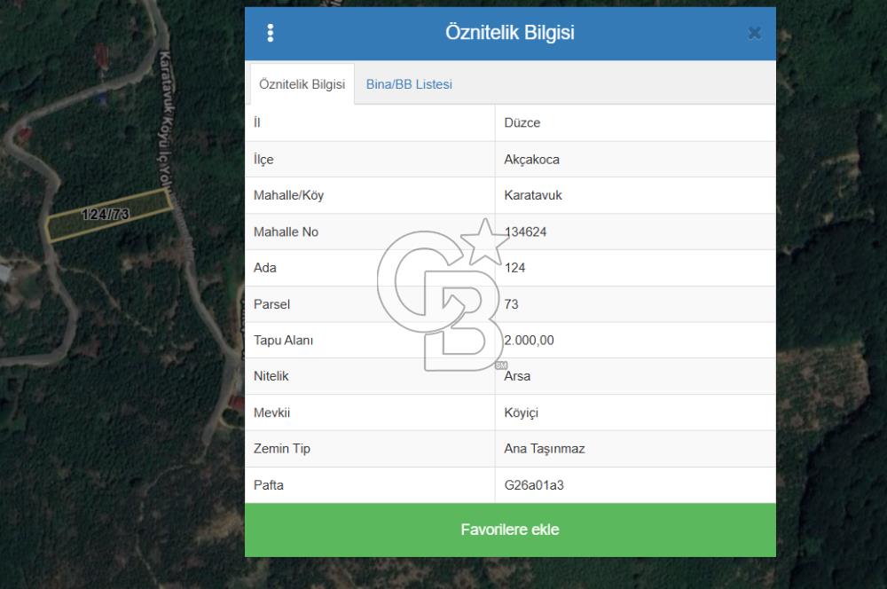 AKÇAKOCA'DA 2000 M2 MÜSTAKİL TAPULU 2 YOLA CEPHE SATILIK ARSA