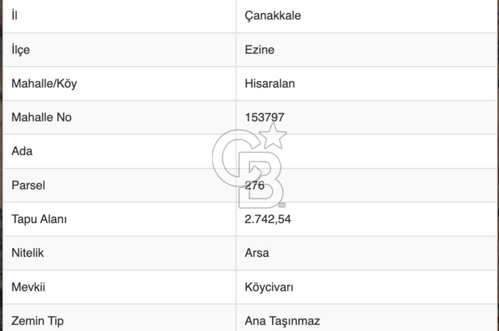 ÇANAKKALE'DE GEYİKLİ YOLUNDA SATILIK ARSALAR