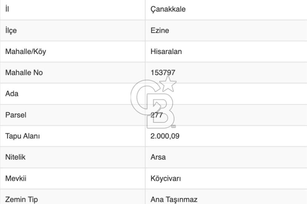 ÇANAKKALE'DE GEYİKLİ YOLUNDA SATILIK ARSALAR