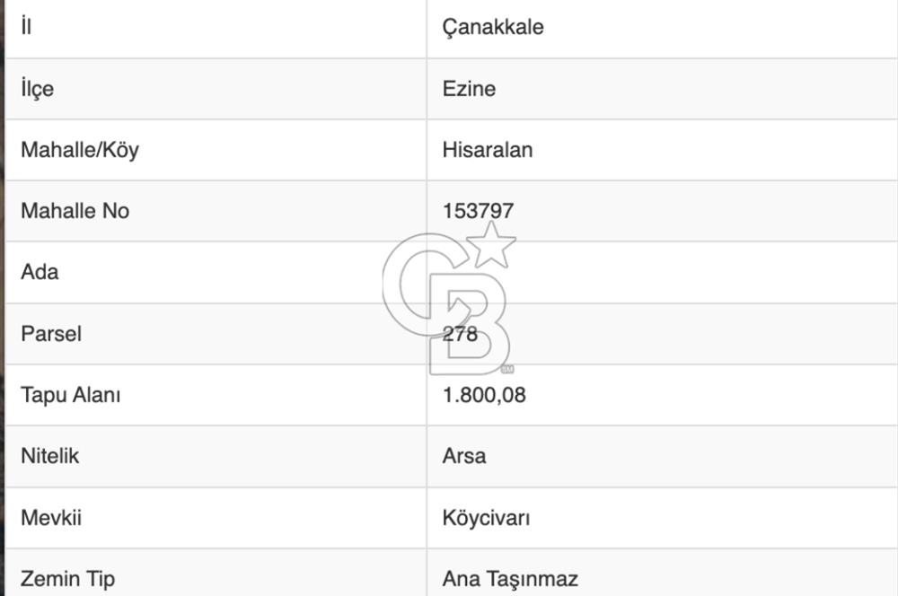 ÇANAKKALE'DE GEYİKLİ YOLUNDA SATILIK ARSALAR
