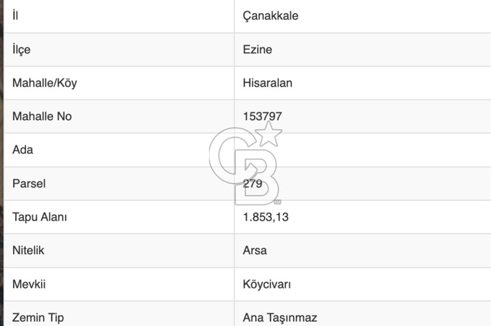 ÇANAKKALE'DE GEYİKLİ YOLUNDA SATILIK ARSALAR
