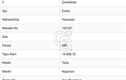 Çanakkale Geyikli Yakını Satılık Tarla