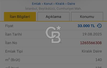 BAHÇEŞEHİR YANI N TEPE SİTESİ KİRALIK 1+1 DAİRE!