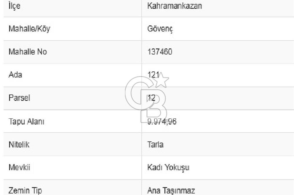 KAHRAMANKAZAN GÖVENÇTE İMARA ÇOK YAKIN SATILIK TARLA