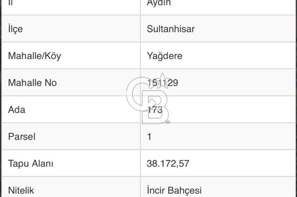 EN DEĞERLİ YATIRIM ARACI - ATÇA YAĞDERE'DE SATILIK TARLA 