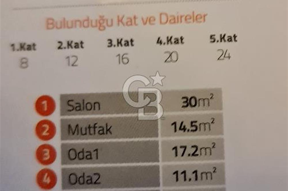KÖRFEZ PETKİMPARKTA DENİZ MANZARALI SATILIK 3+1 DAİRE