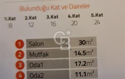 KÖRFEZ PETKİMPARKTA DENİZ MANZARALI SATILIK 3+1 DAİRE