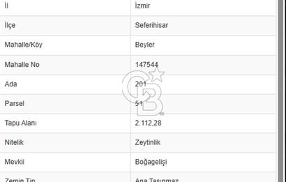 Seferihisar Beyler Köyünde 2112m² Zeytinlik