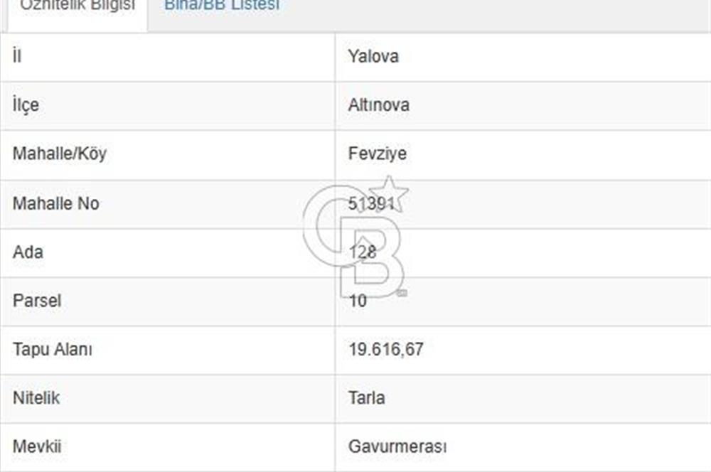 YALOVA ALTINOVA FEVZİYE KÖYÜ KADASTRO YOL CEPHELİ SATILIK TARLA