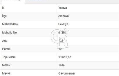 YALOVA ALTINOVA FEVZİYE KÖYÜ KADASTRO YOL CEPHELİ SATILIK TARLA