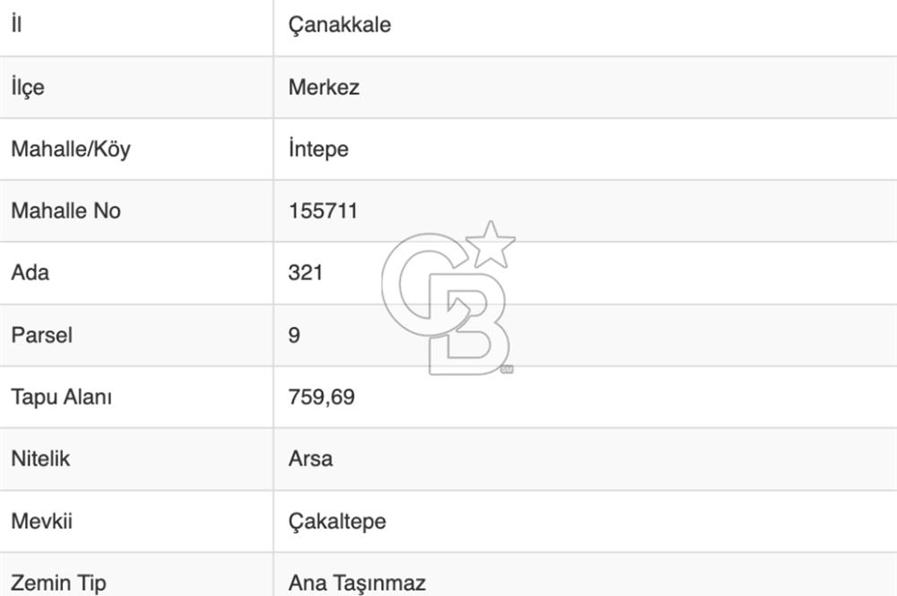 İNTEPE SAHİL MEVKİİNDE MUHTEŞEM KONUMDA PANAROMİK BOĞAZ MANZARALI VİLLA İMARLI 760 m2 ARSA
