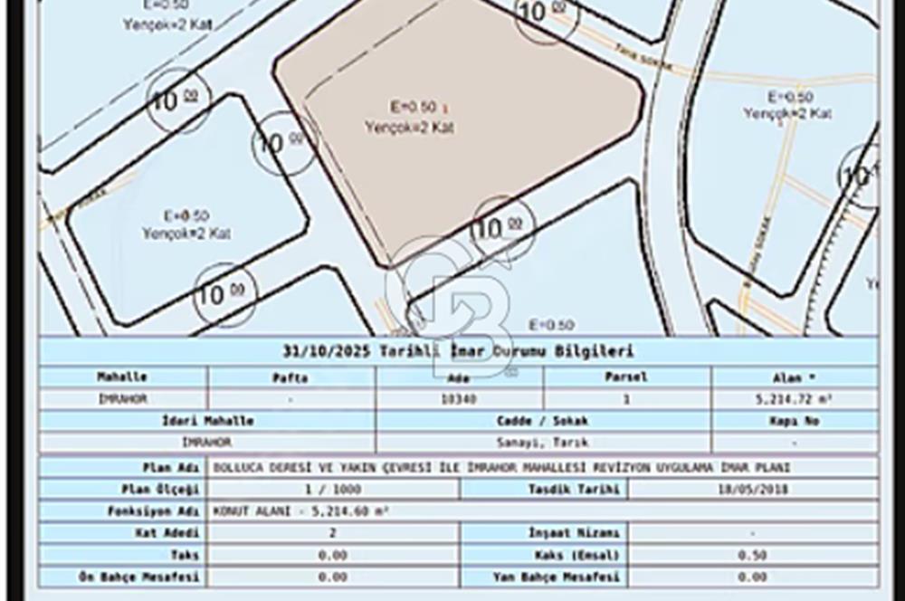 103m2 Konut İmarlı Hisseli Arsa