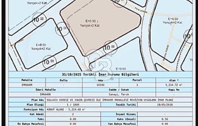 103m2 Konut İmarlı Hisseli Arsa