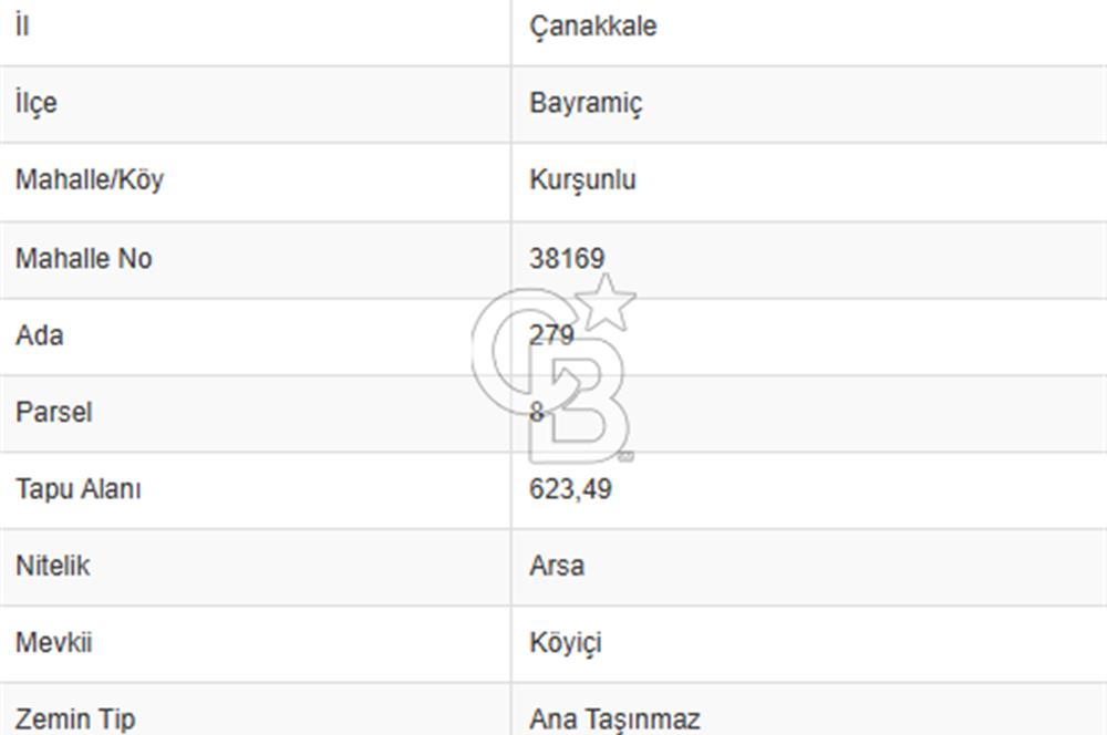 BAYRAMİÇ KURŞUNLU KÖYÜNDE 2 PARSELDEN OLUŞAN  SATILIK ARSA 