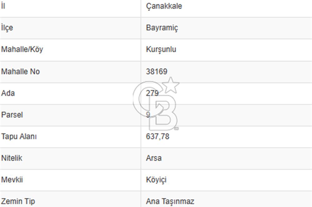 BAYRAMİÇ KURŞUNLU KÖYÜNDE 2 PARSELDEN OLUŞAN  SATILIK ARSA 