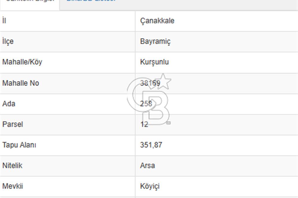 BAYRAMİÇ KURŞUNLU KÖYÜNDE 3 PARSELDEN OLUŞAN SATILIK ARSA