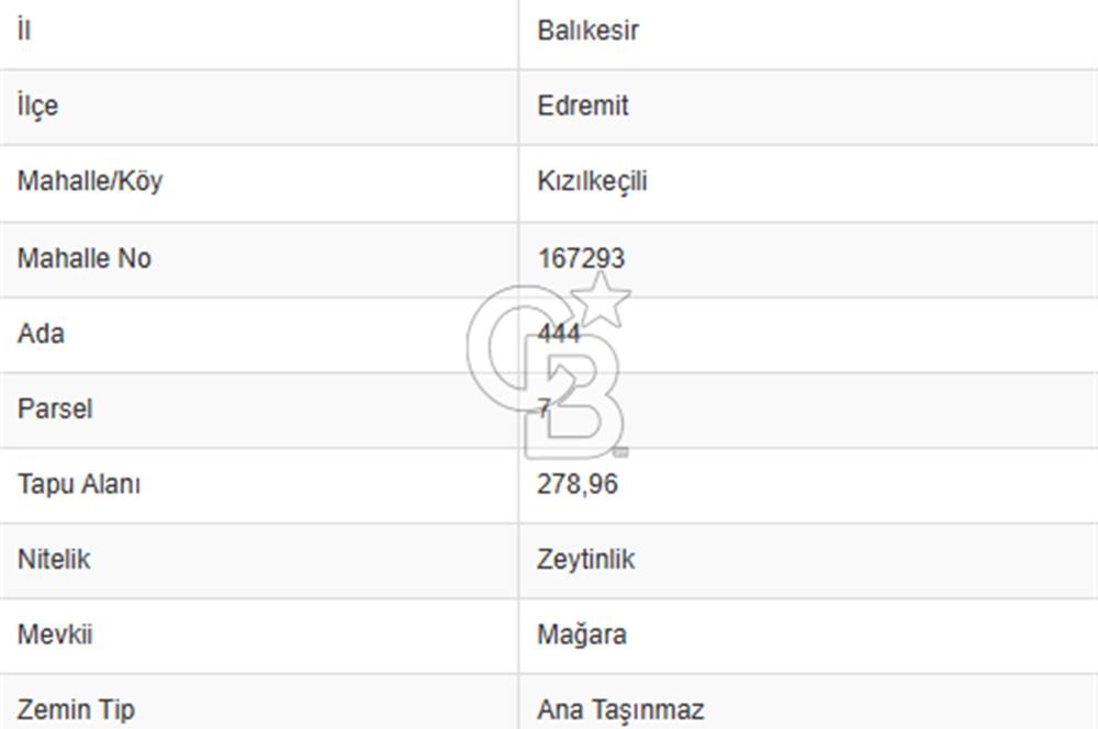 EDREMİT KIZILKEÇİLİ TEK TAPU DENİZE 2 KM YOLA CEPHE ZEYTİNLİK