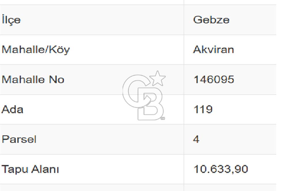 GEBZE MOLLAFENARİ AKVİRAN'DA 241 M2 TAPULU YOLA CEPHE HİSSELİ