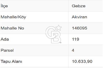 GEBZE MOLLAFENARİ AKVİRAN'DA 241 M2 TAPULU YOLA CEPHE HİSSELİ
