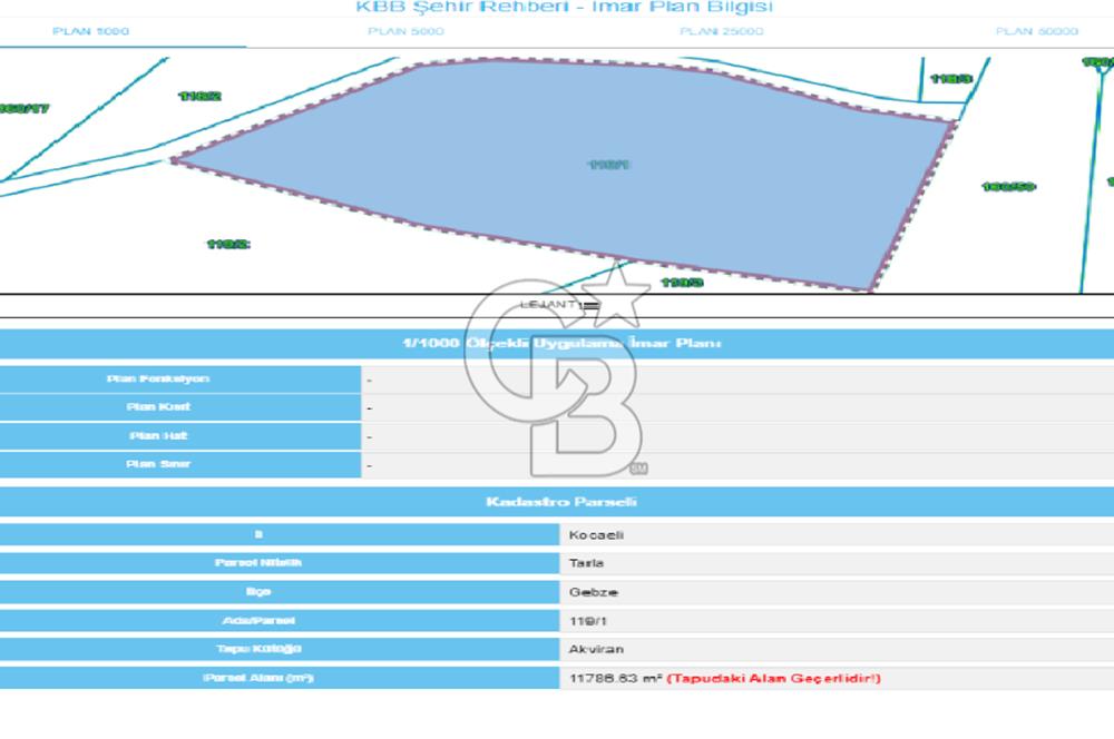 GEBZE MOLLAFENARİ AKVİRAN KARABAYIR MEVKİNDE SATILIK FIRSAT ARSA