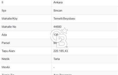 Temelli Beyobasında Kaçırılmayacak Kooperatif Arsası