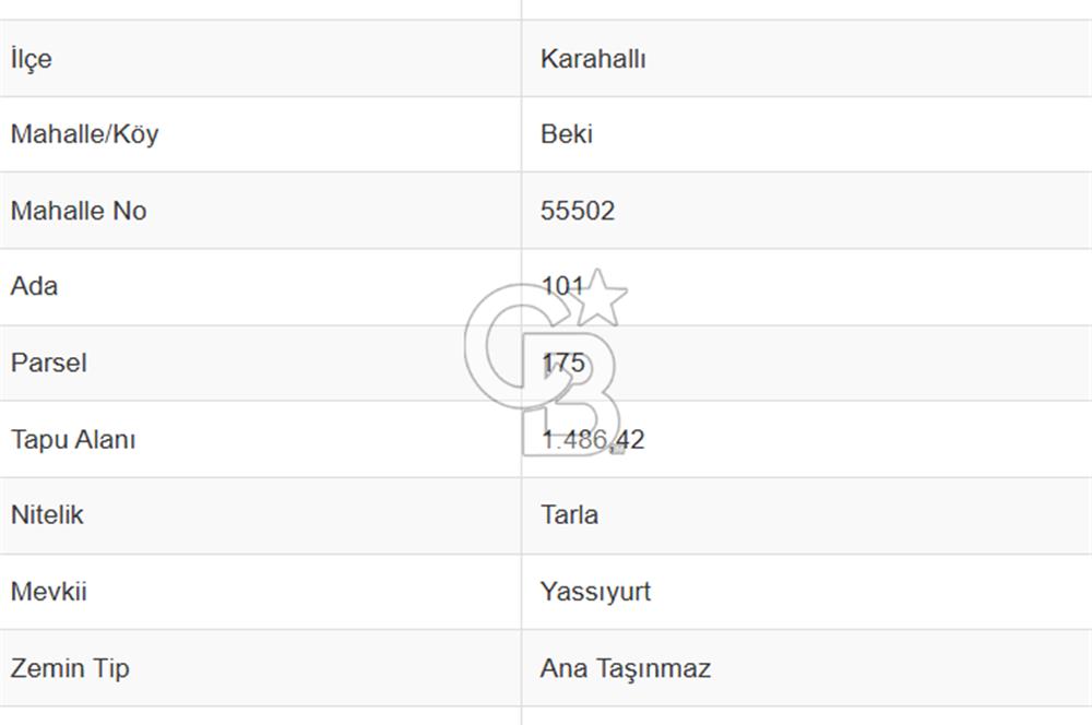 Acıpayam Akalan Mh. 1.216 M² Satılık Tarla-Bağ