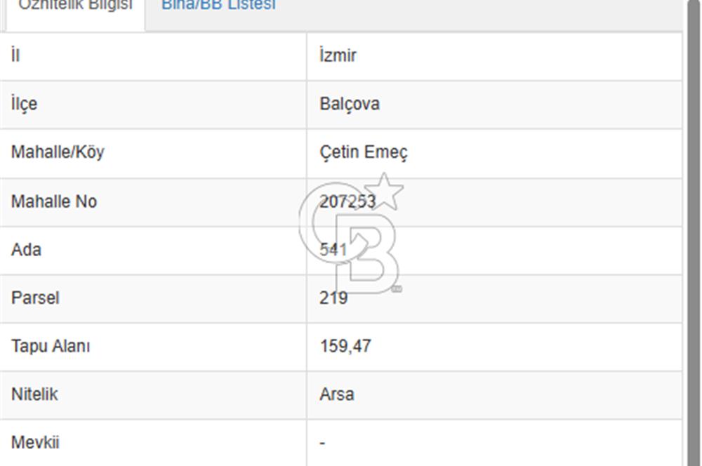 Balçova Çetin Emeç’te Deniz Manzaralı Arsa