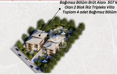 Tekirdağ, Hayrabolu ilçesi Lahana mahallesinde satılık İMARLI ARSA/TARLA