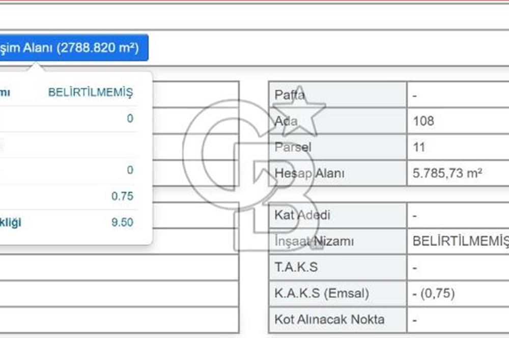 Tekirdağ, Hayrabolu ilçesi Lahana mahallesinde satılık İMARLI ARSA/TARLA