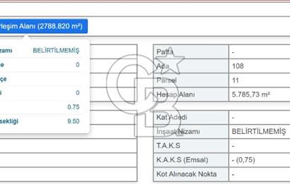 Tekirdağ, Hayrabolu ilçesi Lahana mahallesinde satılık İMARLI ARSA/TARLA