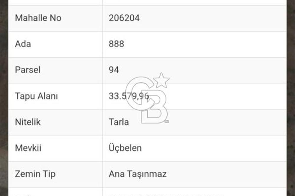 Pursaklar Yeşilyurt Mah.'de Satılık Tarla
