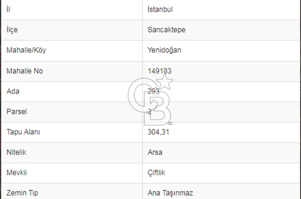 YUNUSEMRE DE 8 DAİRELİK FIRSAT ARSA ANA CADDEYE 100 MT.