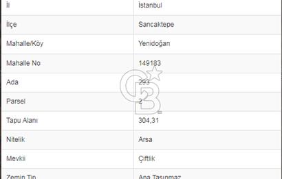 YUNUSEMRE DE 8 DAİRELİK FIRSAT ARSA ANA CADDEYE 100 MT.