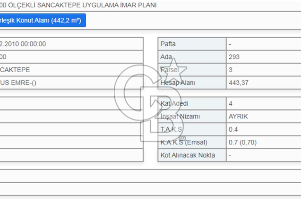 YUNUS EMRE DE 8 DAİRELİK 443 M2. SATILIK FIRSAT ARSA