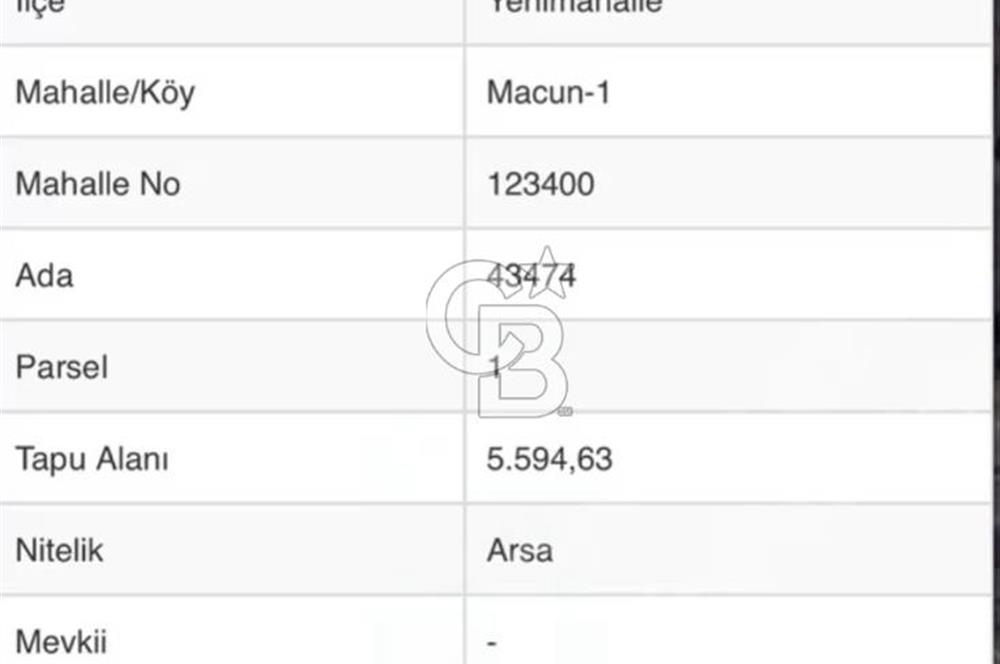 YENİMAHALLE BATI BULVARI YOLA CEPHE SATILIK 228 M² KUPON ARSA