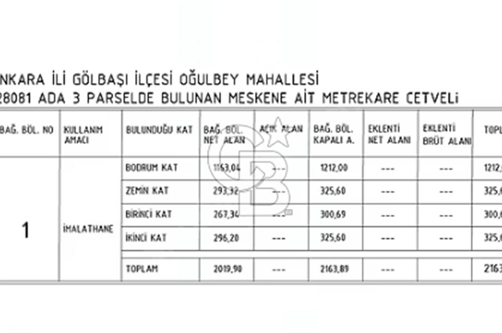 GÖLBAŞI OĞULBEY SATILIK SIFIR FABRİKA BİNASI 2163 M2
