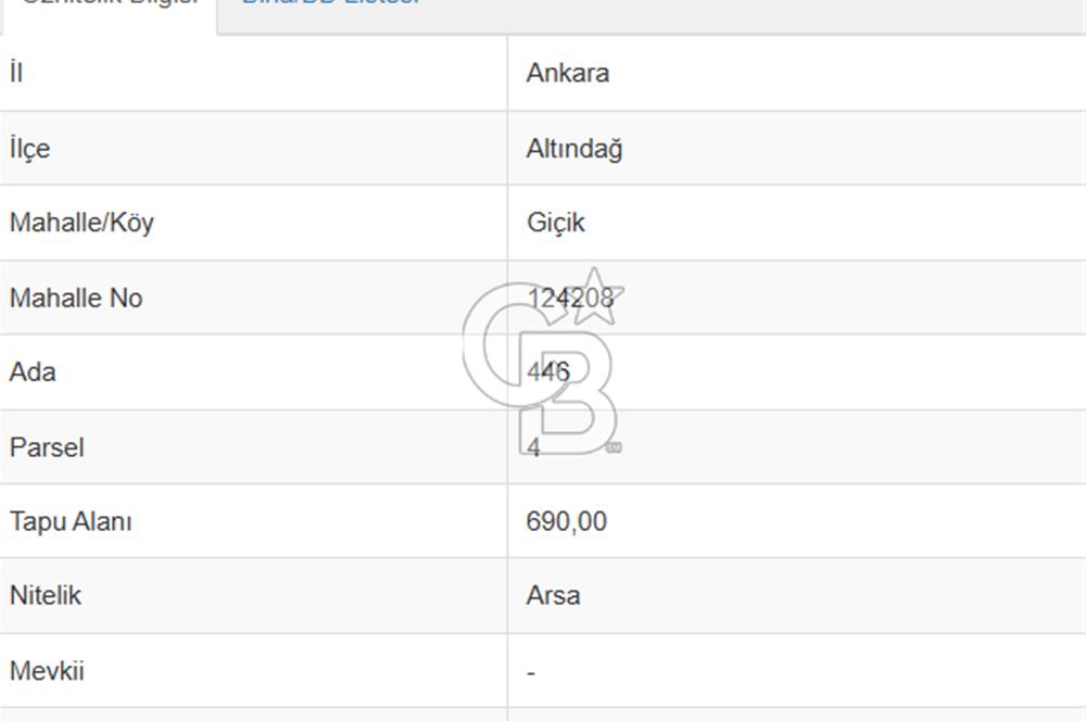 ALTINDAĞ İLÇESİ GİÇİK MAHALLESİN'de MÜSTAKİL TAPULU İMARLI ARSA