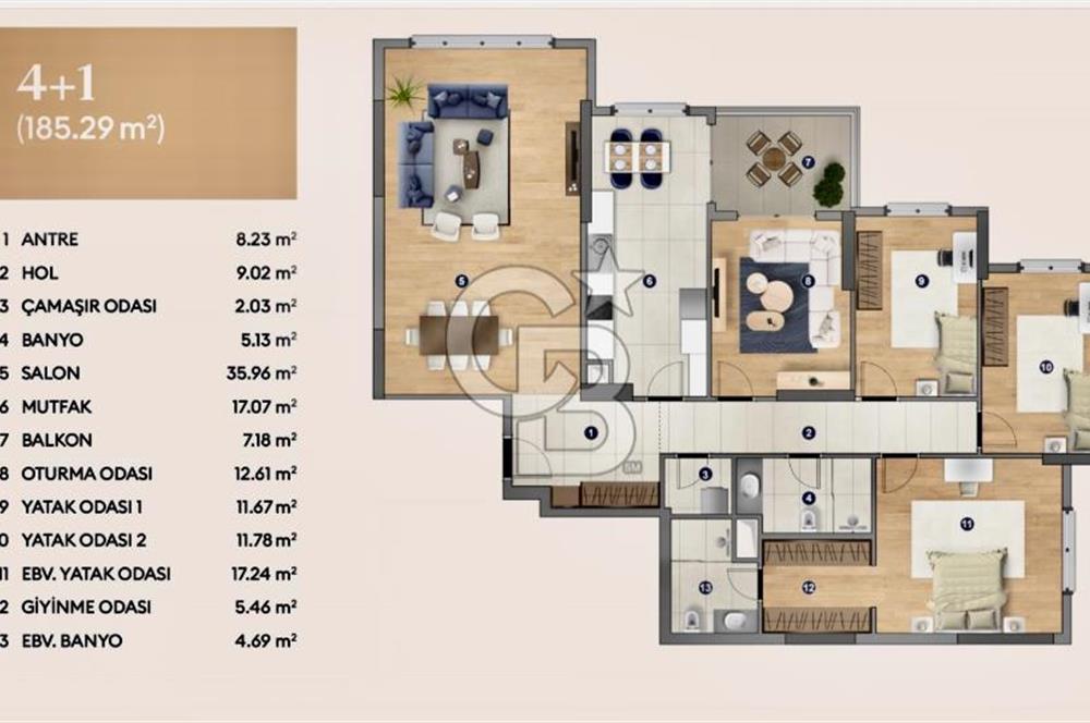 ETLİK ADRES ANKARA EVLERİ 4+1 SATILIK DAİRE