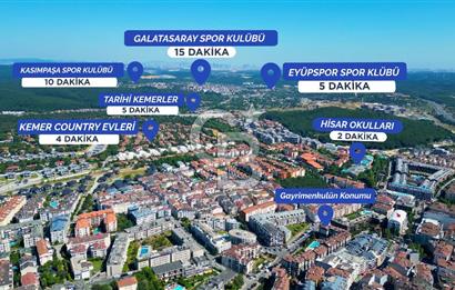 Göktürkte Marka Değeri Yüksek Prestijli Bina Kiralama Fırsatı