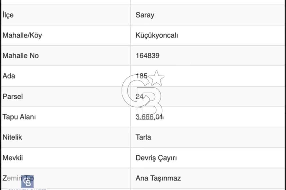 SARAY KÜÇÜKYONCALI YERLEŞİME YAKIN 307 M2 TARLA