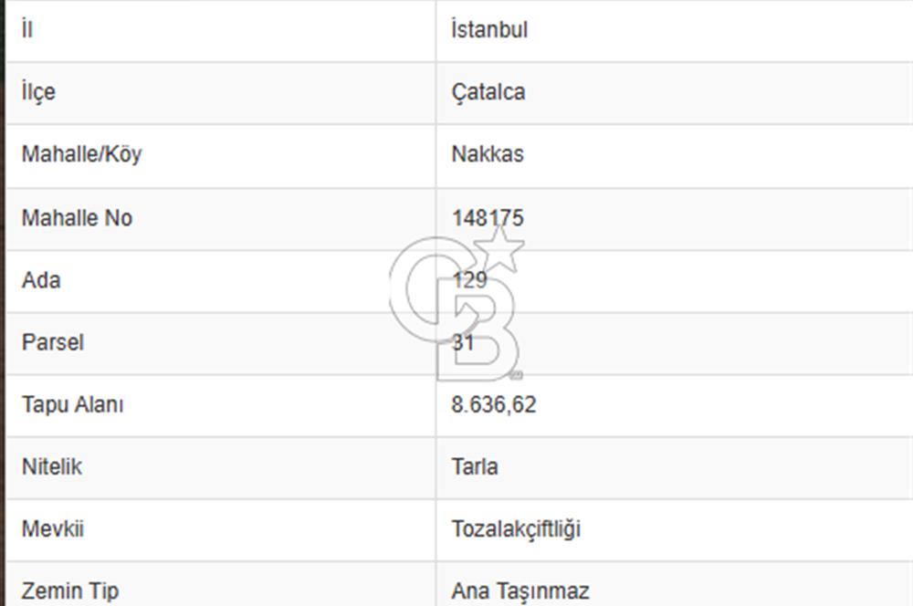 CB'DAN ÇATALCA NAKKAŞ, HAVAALANINA YAKIN, 310M2, SATILIK ARSA