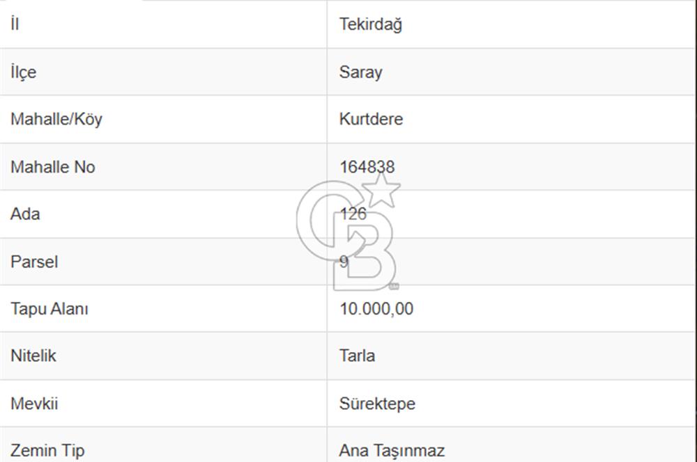 Tekirdağ Saray Kurtderede 10.000 m² Satılık Fırsat Tarla!