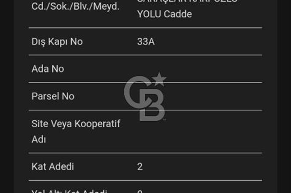 Aydın Çine Saraçlar'da Emsalsiz Konum Kurulu Düzen Ticari Yatırım Fırsatı