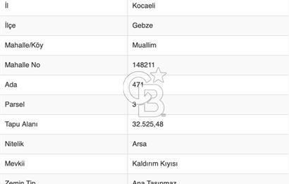 KOCAELİ GEBZE MUALLİM’DE BİLİŞİM VADİSİNİN YANINDA SATILIK ARSA