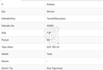 Temelli Beyobası Oksijen Evlerinde Satılık Kooperatif Hissesi – Yatırıma Uygun Fırsat! - 3 - 314120