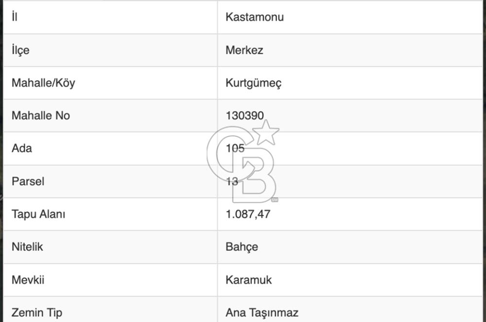 MERKEZ KURTGÖMEÇ KÖYÜNDE 1.087 M2 VERİMLİ TARLA - YATIRIMLIK