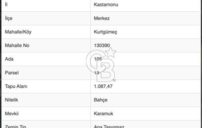 MERKEZ KURTGÖMEÇ KÖYÜNDE 1.087 M2 VERİMLİ TARLA - YATIRIMLIK
