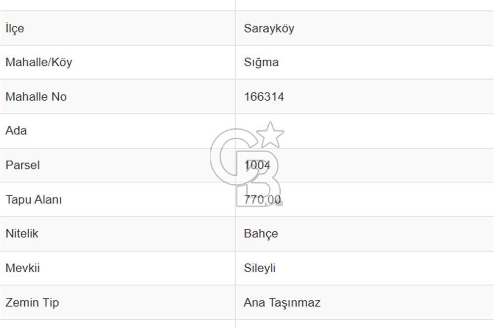 Sarayköy Sığma Mahallesi'nde 513M² Satılık Bahçe 