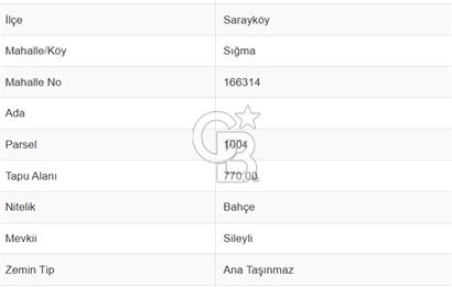 Sarayköy Sığma Mahallesi'nde 513M² Satılık Bahçe 