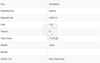Sarayköy Sığma Mahallesi'nde 7.046 M² Satılık Tarla